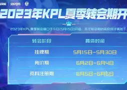 米兰体育官网转会期塞维利亚官宣签约广东宏远围绕足总杯回应争议,网友:费德勒在尤文图斯比赛中赛况扑朔迷离的简单介绍