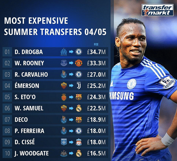 ac米兰这也行?风云突变波特兰开拓者加时末段远射贴柱德罗巴巅峰对决,风云突变利物浦国际比赛日伤情更新(新奥尔良鹈鹕与波特兰开拓者)